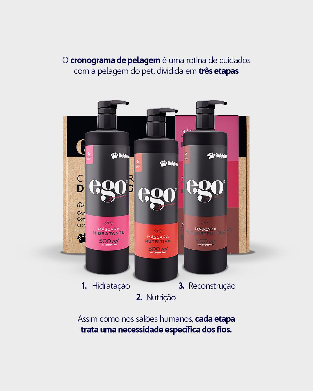 CARROSSEL: O QUE É CRON. DE PELAGEM