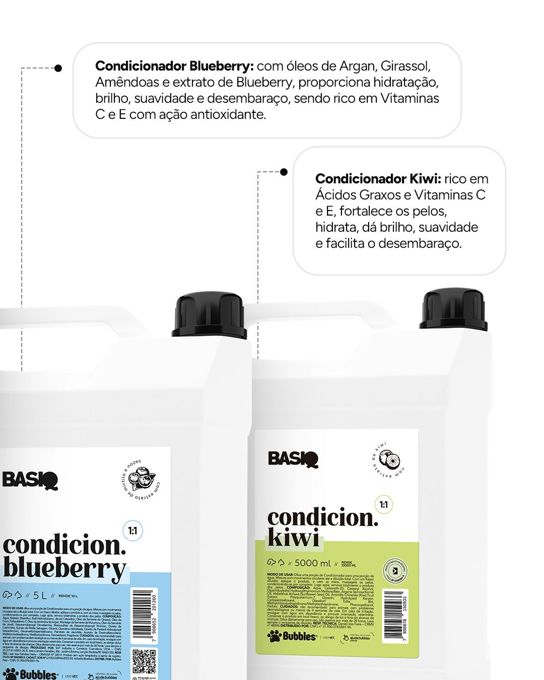 CARROSSEL INSTA/FACE: ORDEM CORRETA BANHO BASIQ