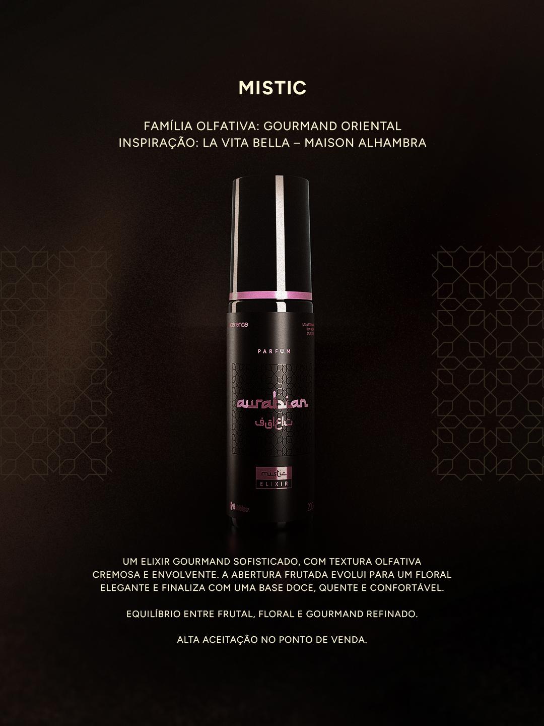 CARROSSEL INSTA/FACE: CONHEÇA A AURABIAN