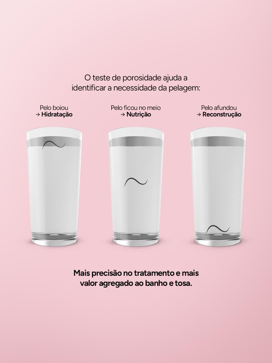 CARROSSEL INSTA/FACE: RAIO X CRONOGRAMA DE PELAGEM