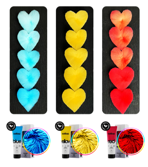 Guia Didático de Mistura de Cores - COLLORA