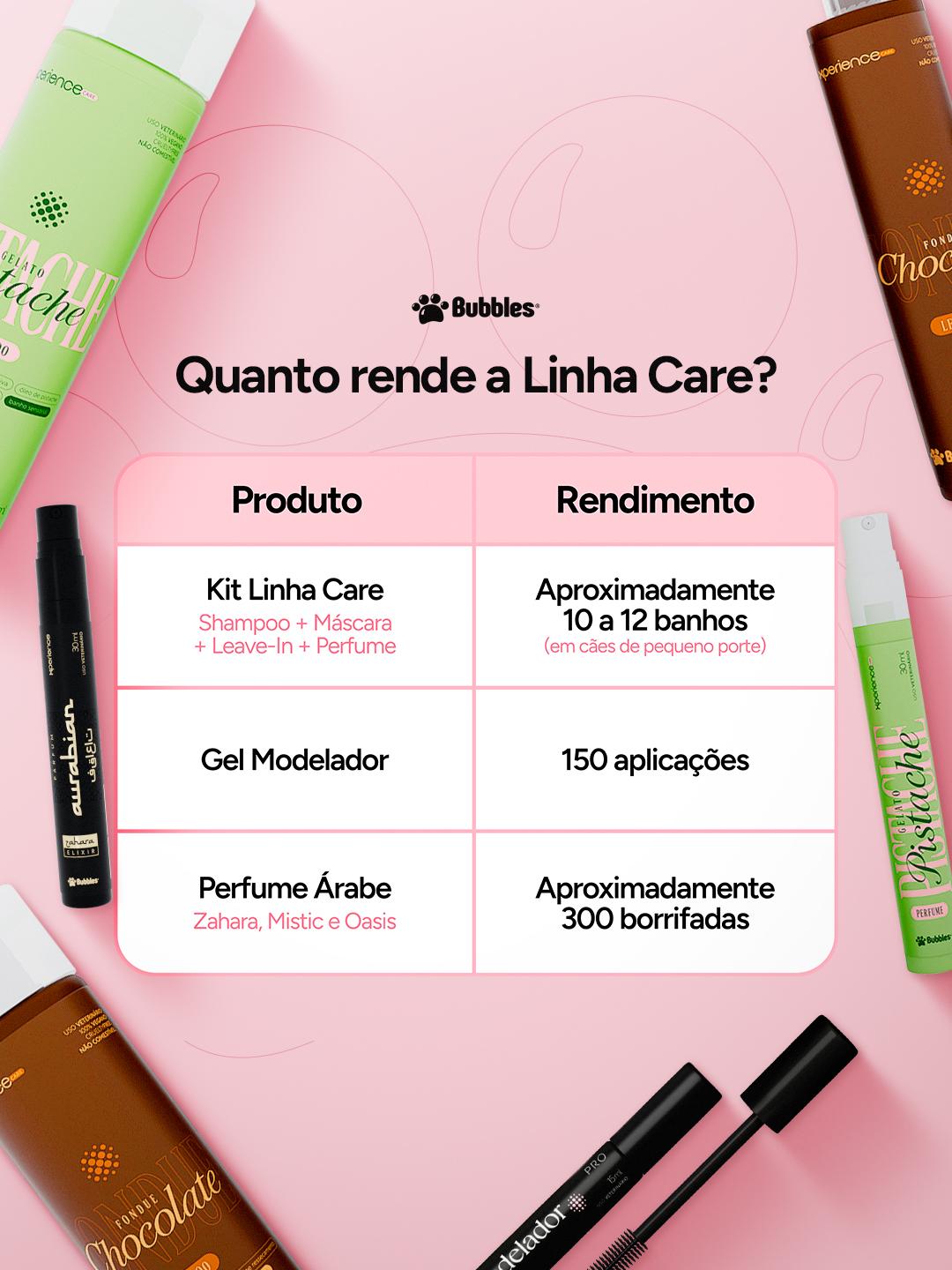 CRIATIVO - RENDIMENTO  (LINHA CARE)